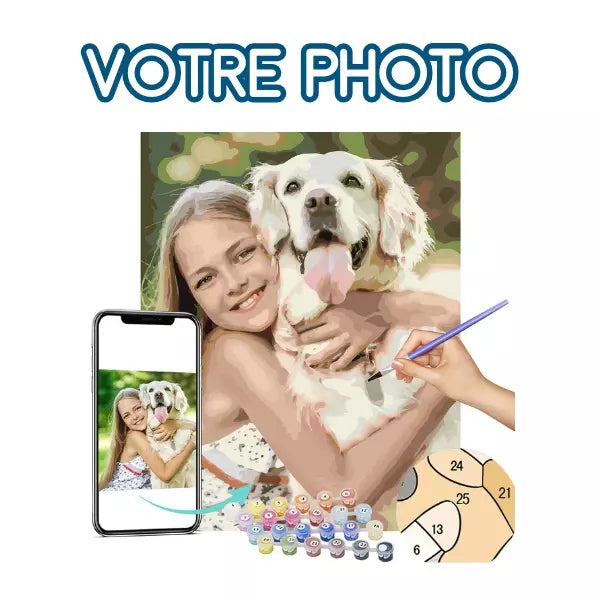 Kit de Peinture par Numéros - Personnalisé